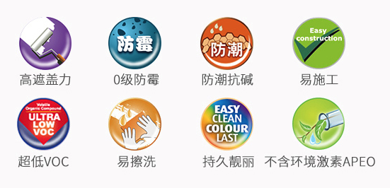 高遮盖力、0级防霉防潮抗碱、易施工、超低VOC、易擦洗、持久靓丽、不含环境激素APEO
